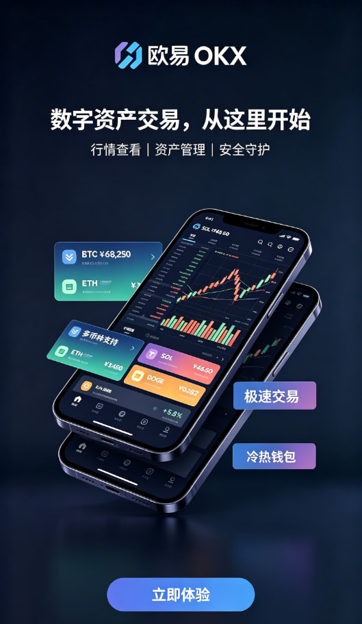 欧交易所app下载安卓交易平台问答配图